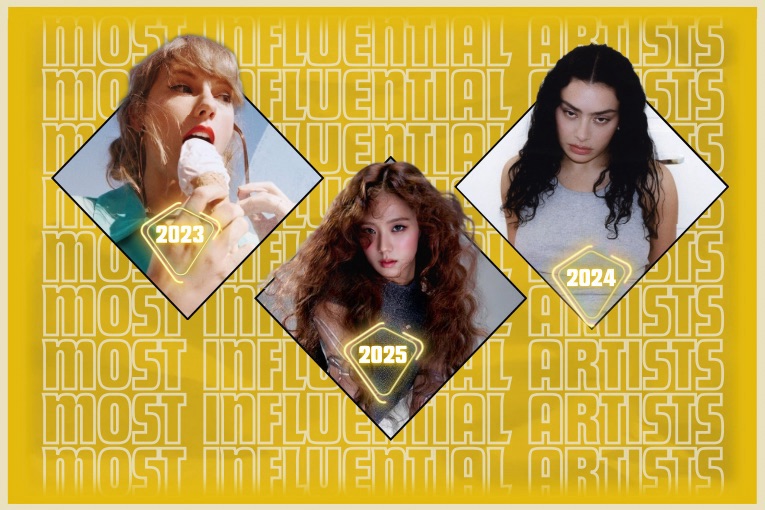 Every InMusic Most Influential Artist in History